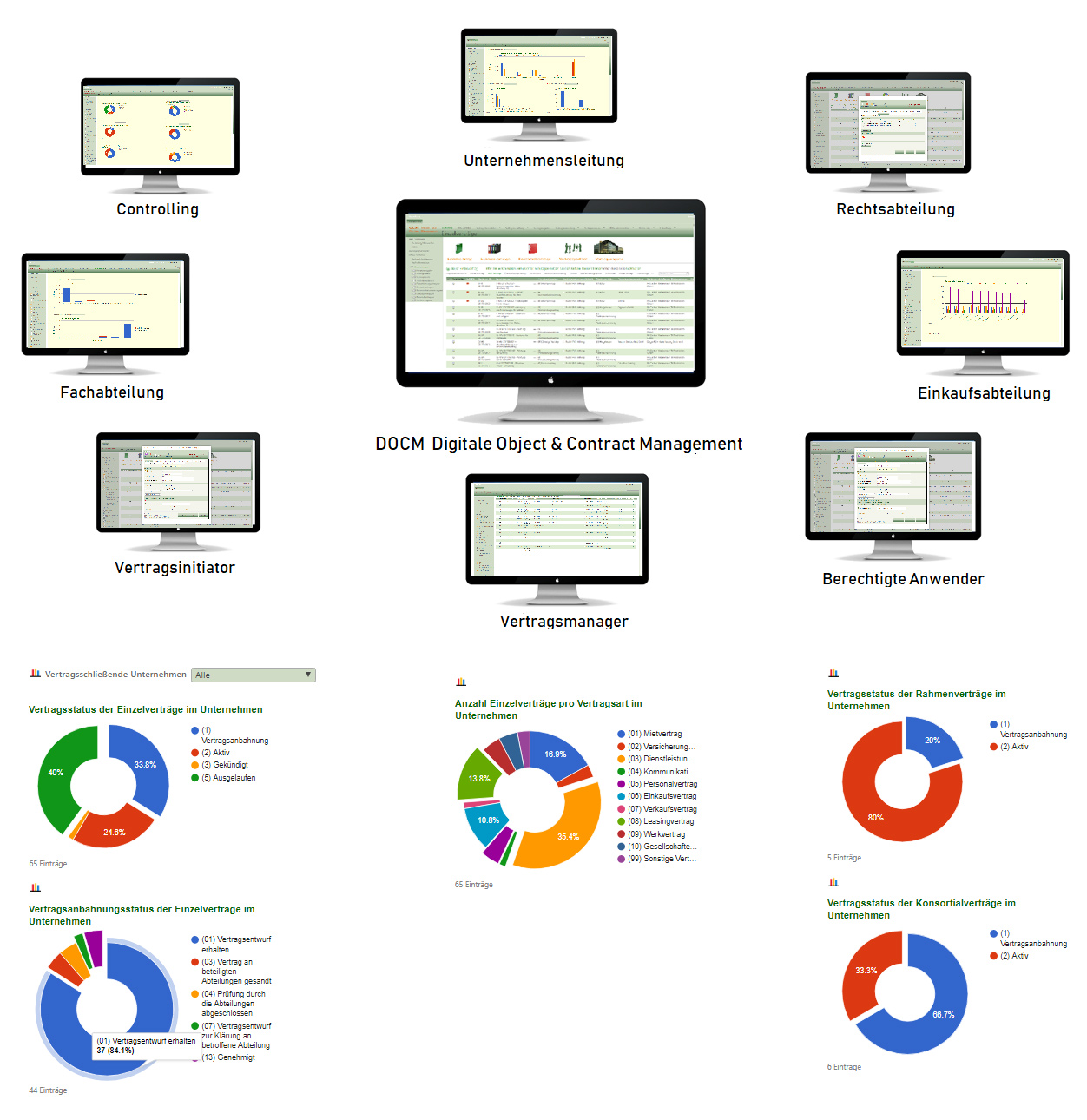 DOCM-Desktop