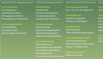 DOCM_MegaMenu_Berger_de-DE