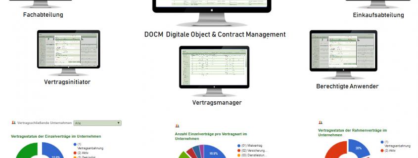 DOCM-Desktop