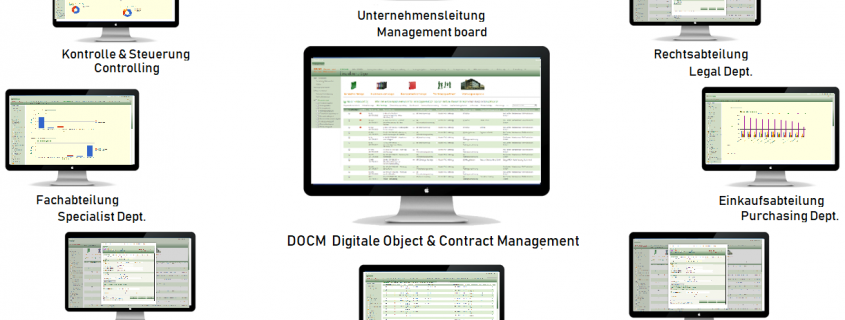 DOCM Anwender