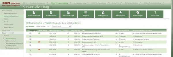 DOCMSet Konsortialvertrag Bild01 Konsortialvertragsübersicht