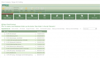 Overview of mandate contracts single contracts